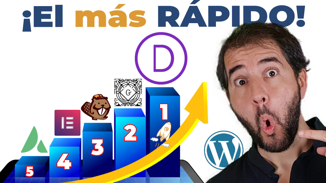 Divi vs Elementor vs Gutenberg vs Beaver Builder vs Fusion Builder ¿Cuál es más rápido?